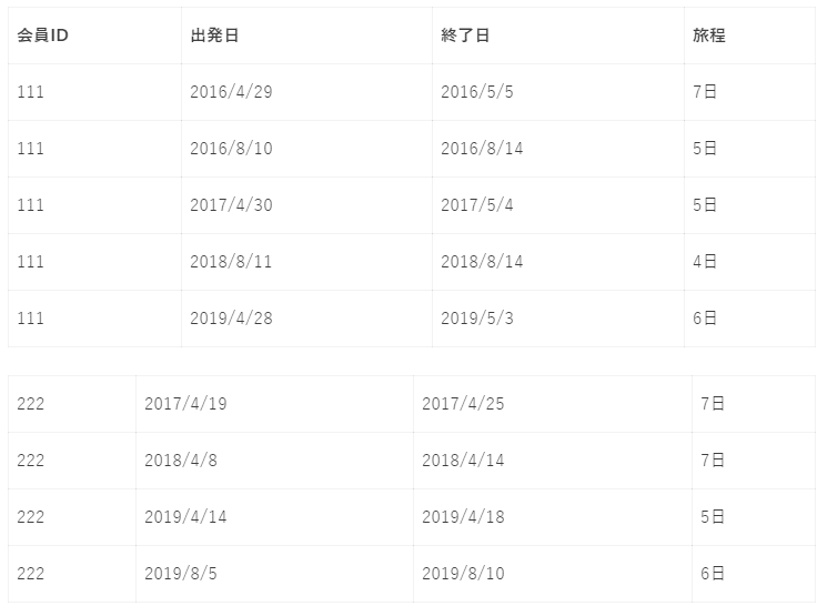 -データのリッチ化-に向かう企業-～後編～-なるほどザAI