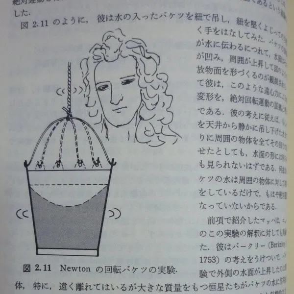 おすすめの物理教科書 3選 大学教養課程 力学 電磁気学 熱学 Mitty Ph D Note