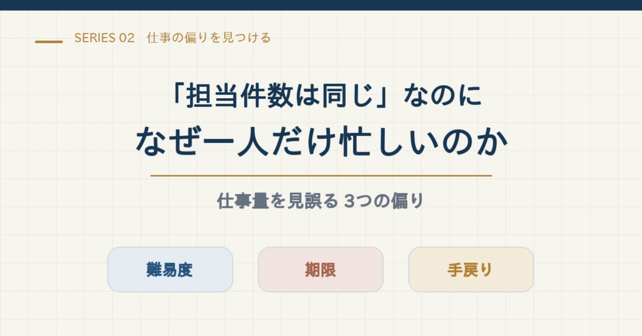 Even if the 'number of assigned tasks is the same,' the workload is not ...