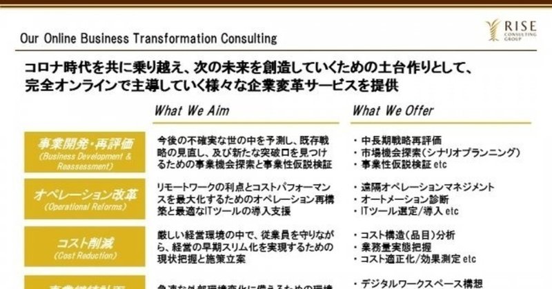 Online Business Transformation Obx の提供を開始しました Rise Consulting Group Note Online Business Transformation Obx の提供を開始しました Rise Consulting Group Note