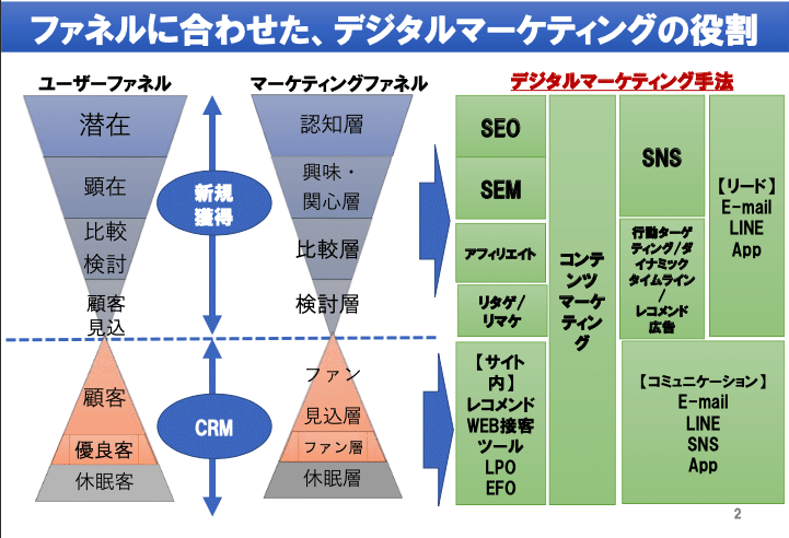 スクリーンショット 2020-07-31 15.12.20