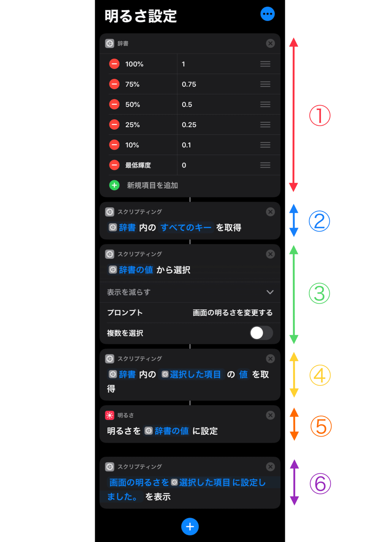 Iphone 画面の明るさを正確に調整するショートカット うにのーと Note