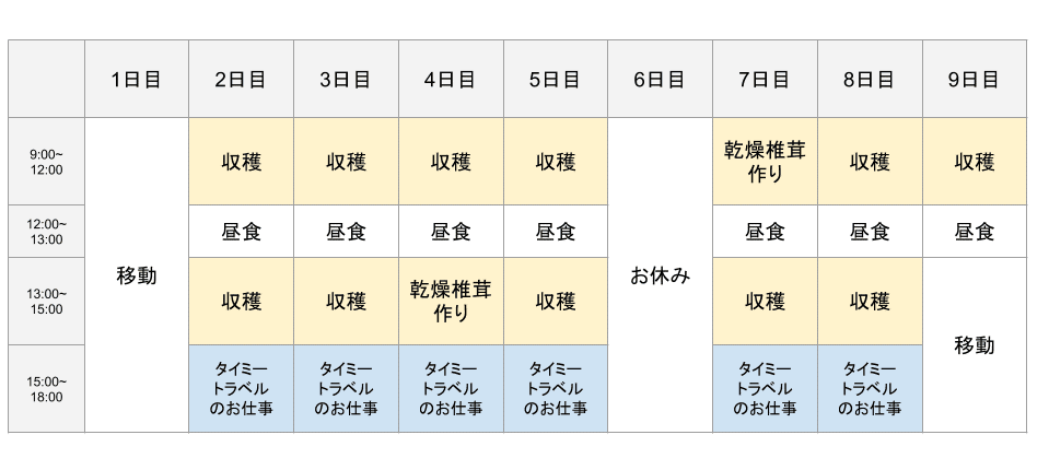 無題のプレゼンテーション (2)