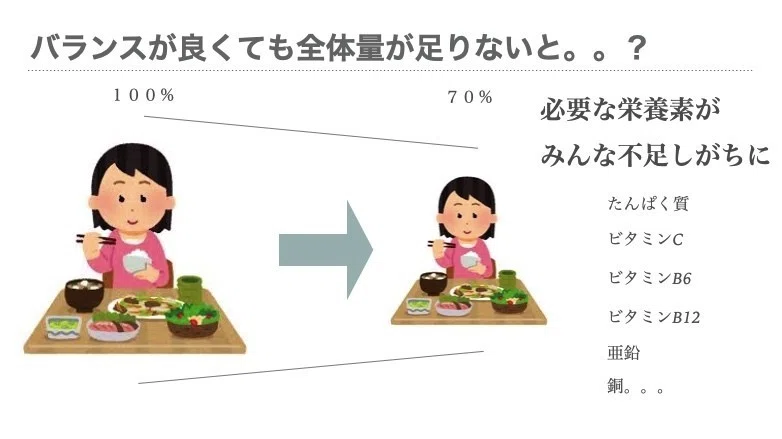 2020-07-31 15.57のイメージ