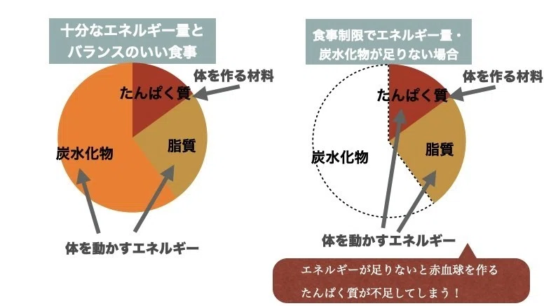 2020-07-31 16.01のイメージ