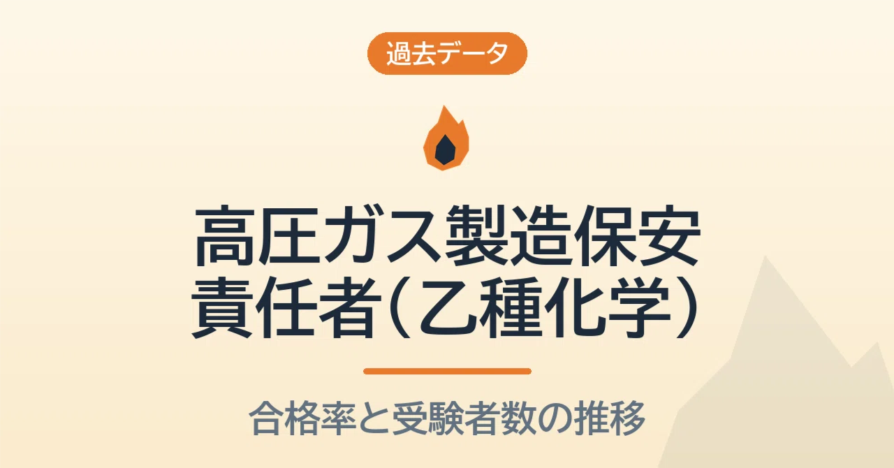 これで2025年度 高圧ガス製造保安責任者 乙種化学試験 を1発合格しました！ 高圧ガス製造保安責任者（乙種化学）の合格率｜令和7年度は51.1