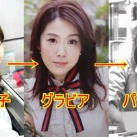 チコル Note チコル Note