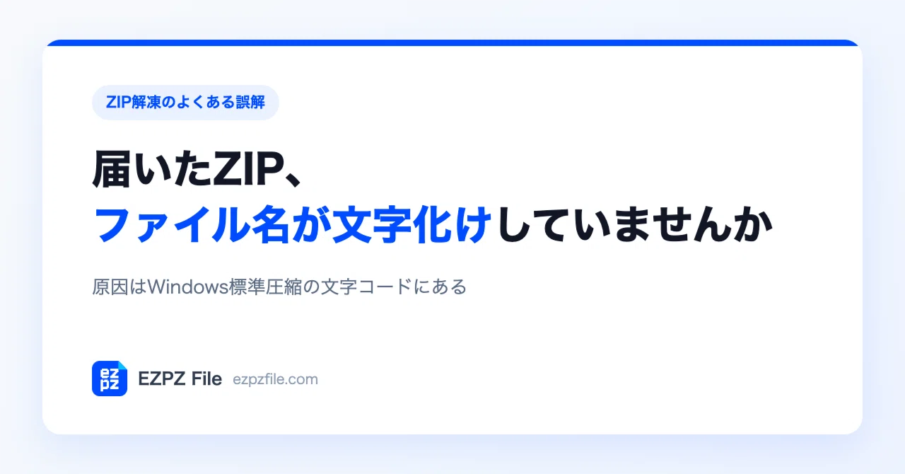 Are the filenames in the ZIP you received a mysterious string of ...