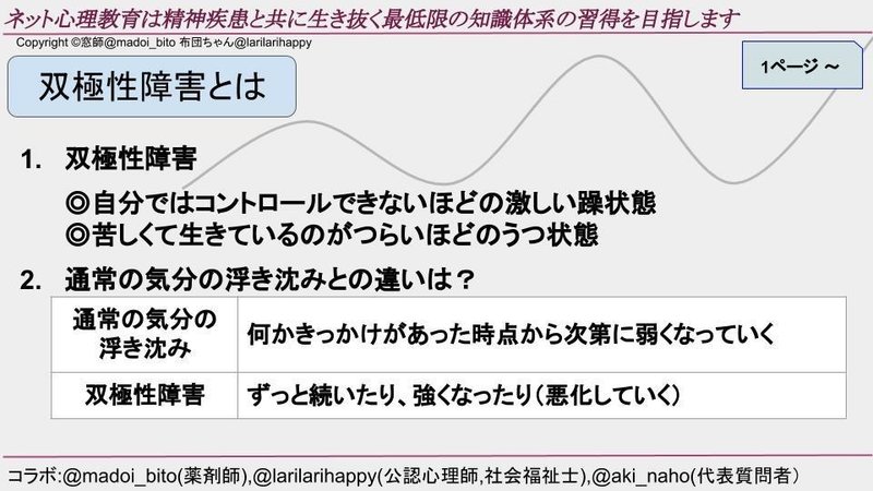 第2回 双極性障害 躁うつ病 とつきあうために を読む ネット心理教育 双極性障害 Note