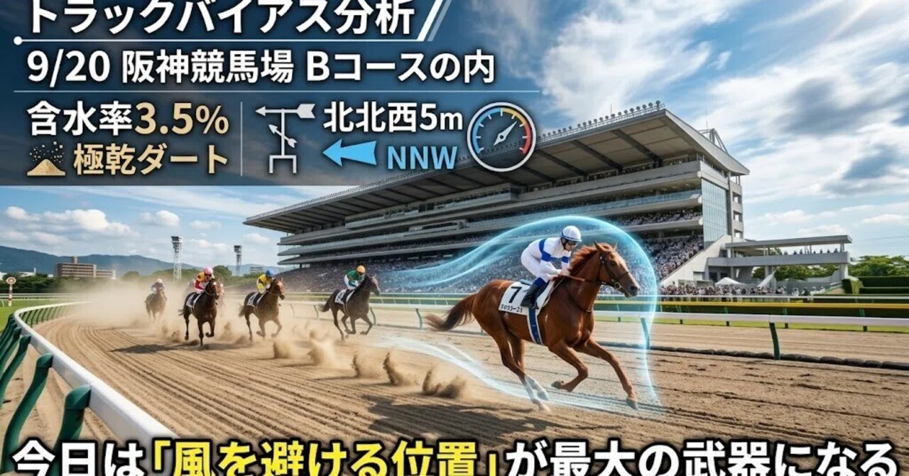 競馬の極み トラックバイアス分析】9/20 阪神競馬場 Bコースの内×含水率3.5％の極