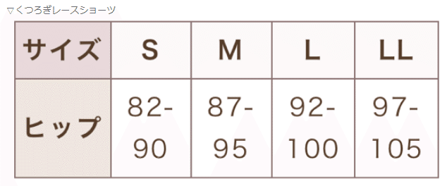 ルルクシェル くつろぎレースショーツ サイズ