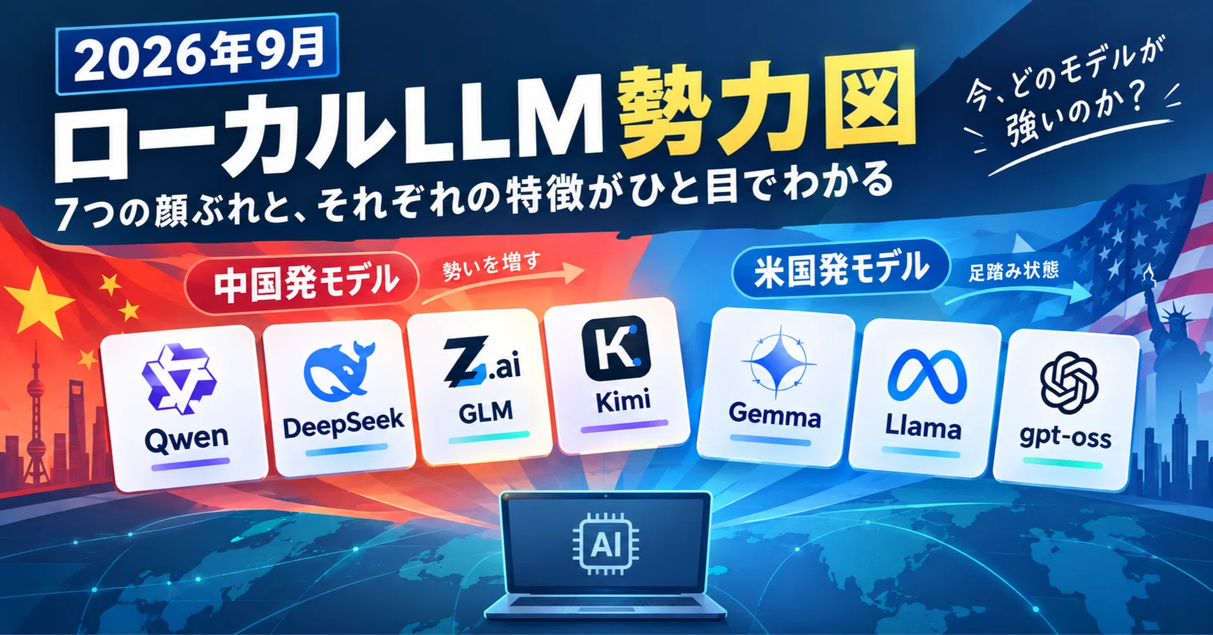ローカルLLM勢力図、2026年9月時点で押さえておきたい7つの顔ぶれ｜しゃり