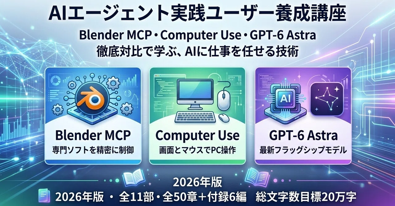 AI Agent Practical User Training Course: Mastering the Art of ...