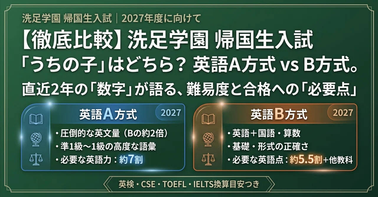 洗足学園中学校　2019年　帰国生入学試験問題　洗足学園　英語入試 洗足学園中学校 帰国生入試】英語A方式とB方式、難易度の差は「どこに