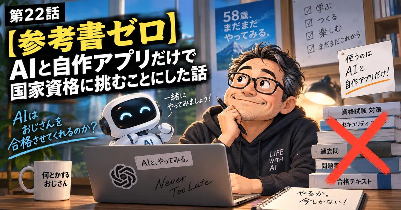 Episode 22 | [Zero Reference Books] The Story of Deciding to Challenge ...