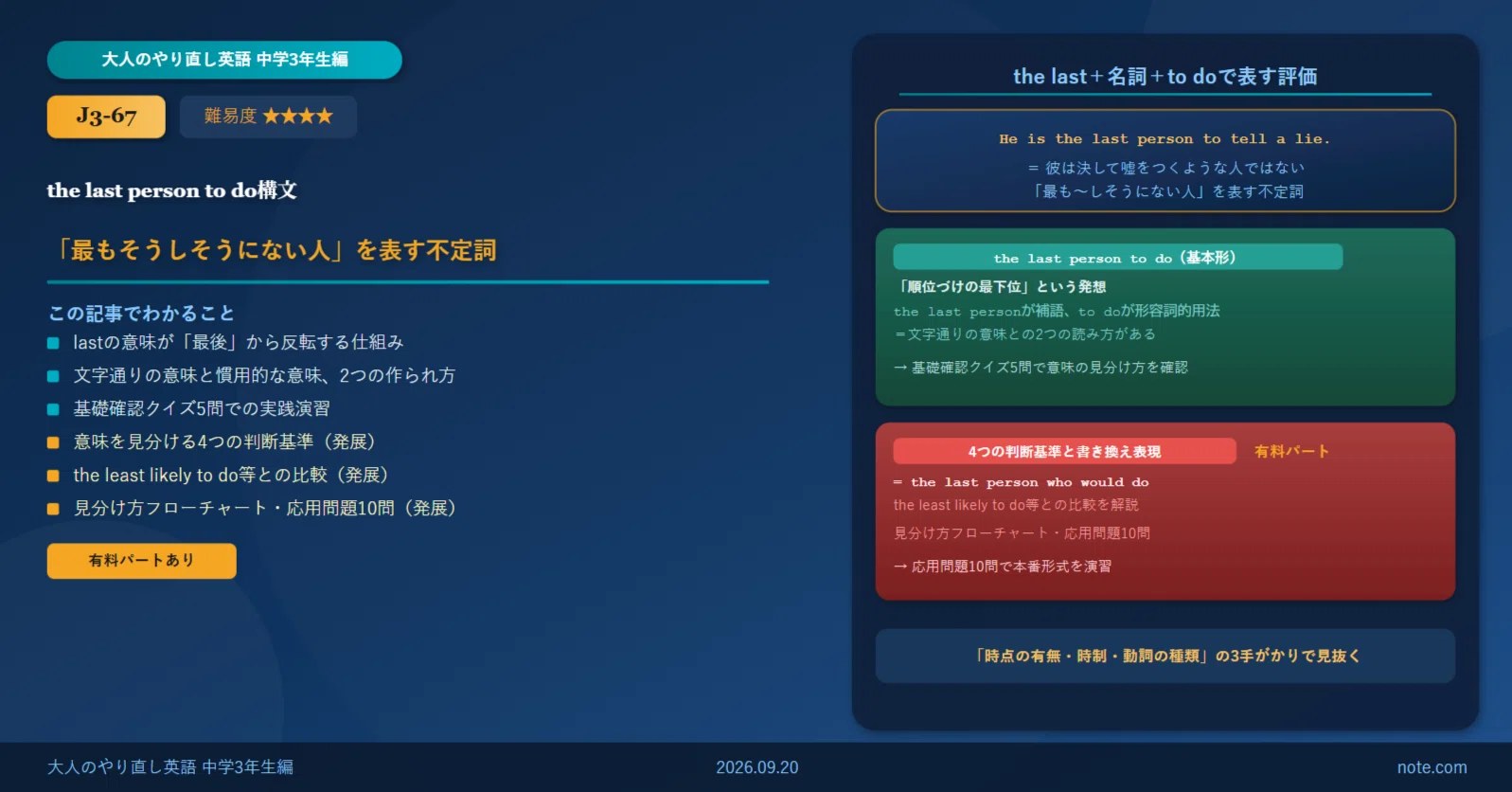 J3-67】the last person to do構文とは？「最も〜しそうにない人」を