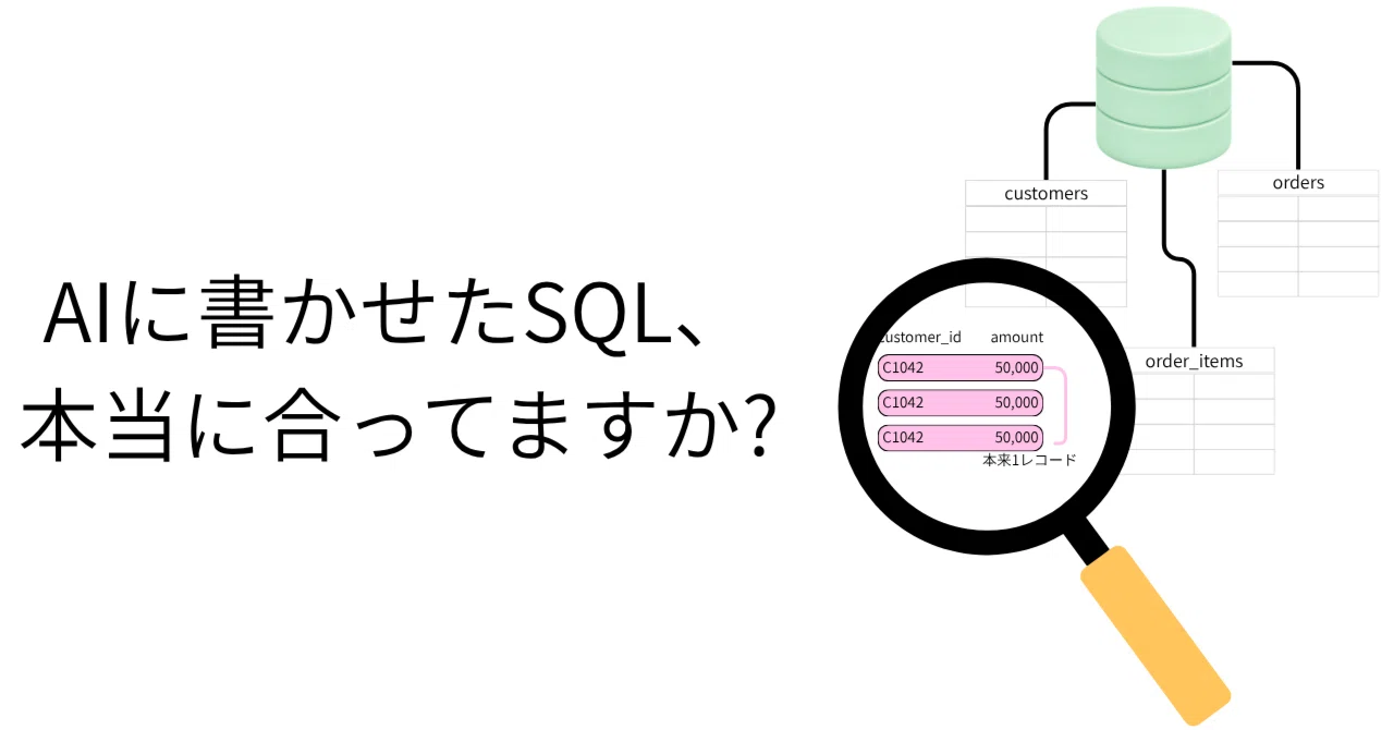 Sql Ai Is the SQL written by AI really correct?|分析の案内人