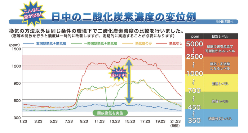 スクリーンショット 2020-07-31 20.37.24