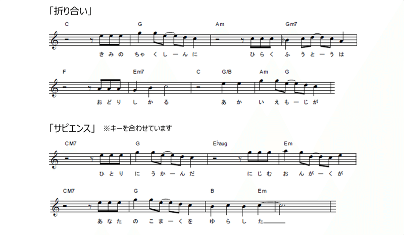 図1(a)