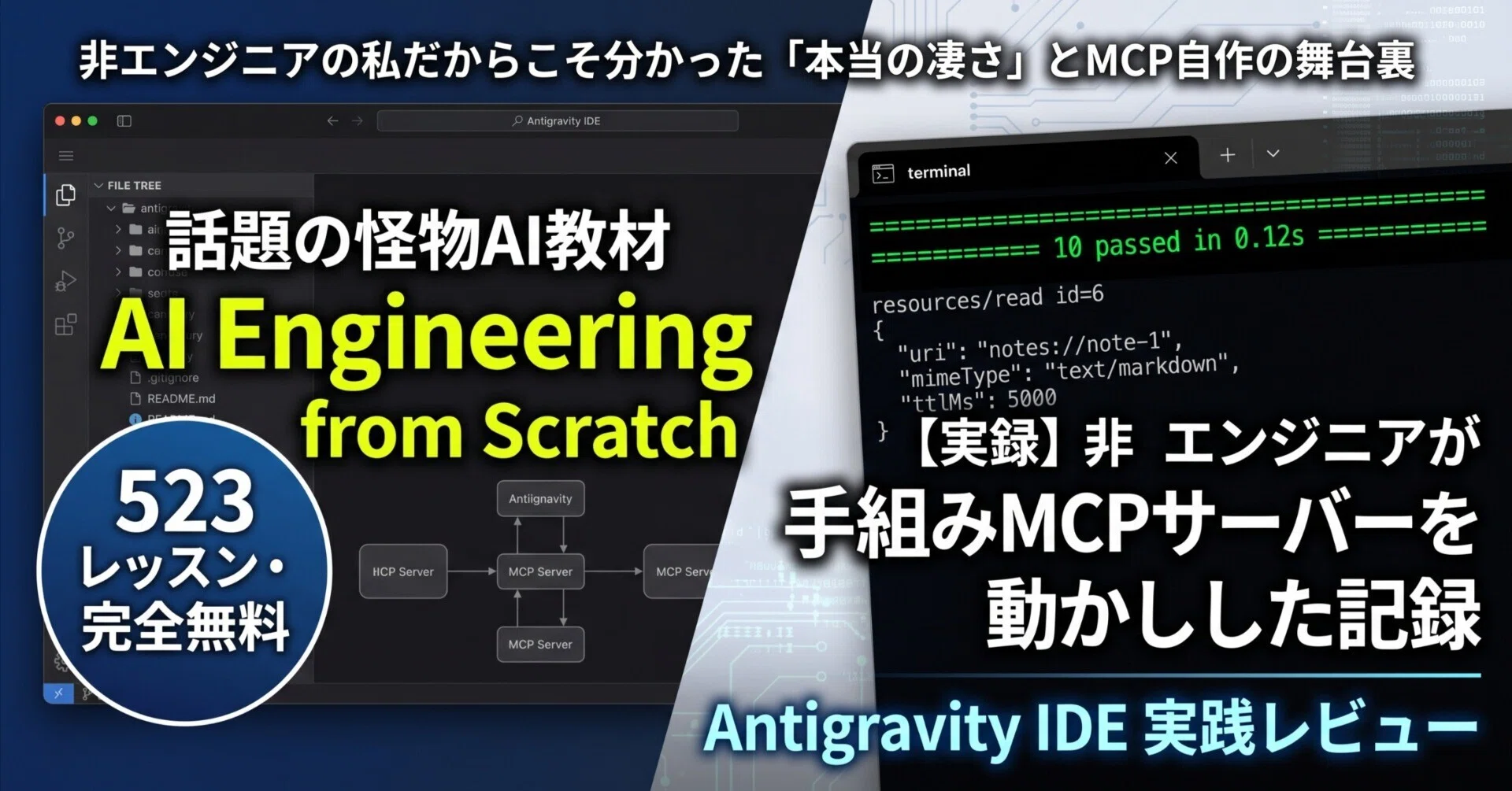 実践レビュー】523レッスンの怪物カリキュラム『AI Engineering from