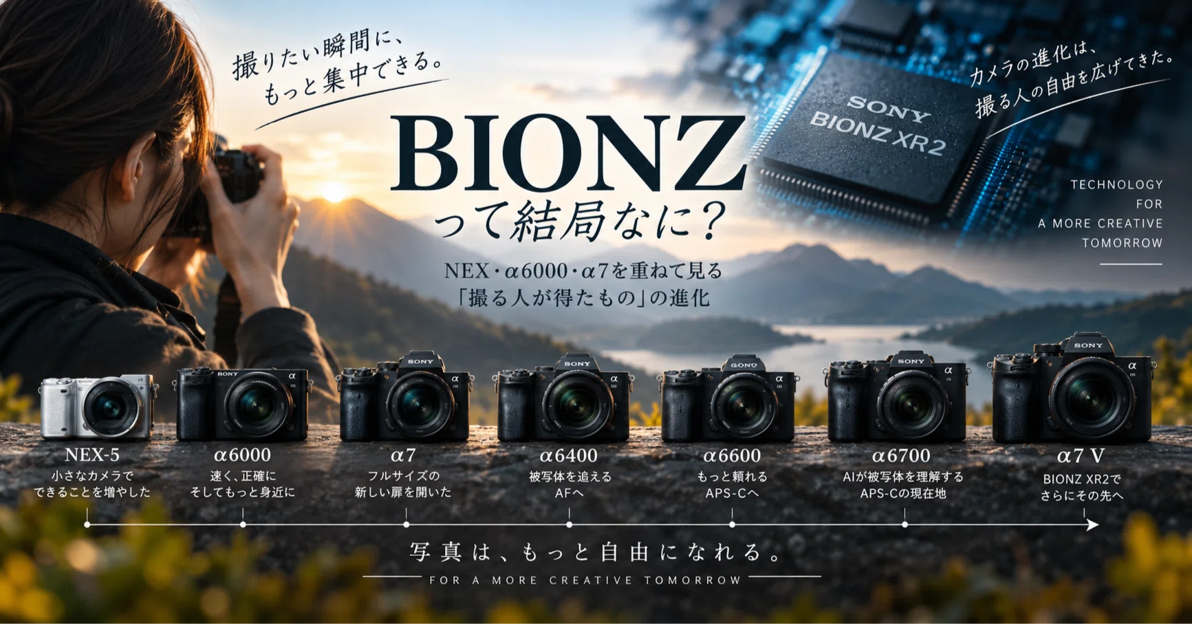 BIONZって結局なに？｜NEX・α6000・α7を重ねて見る「撮る人が得たもの
