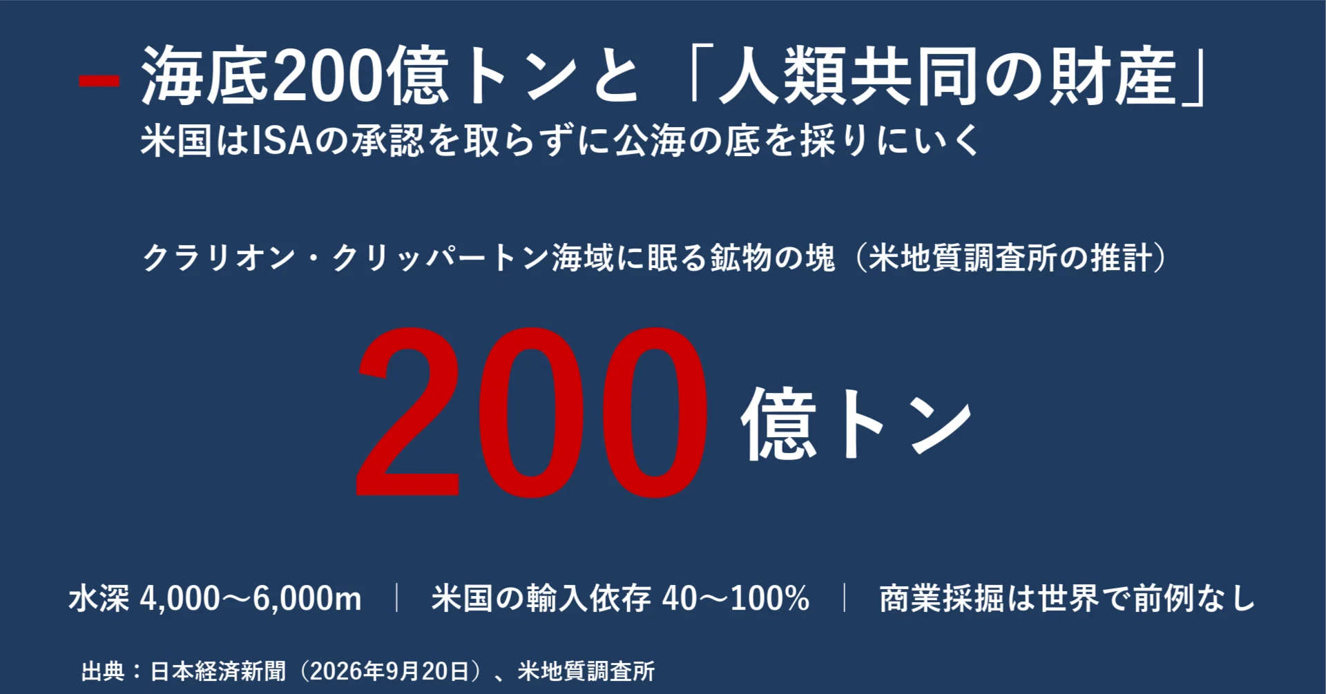 海底200億トンと「人類共同の財産」 米国はなぜ国際ルールを迂回する