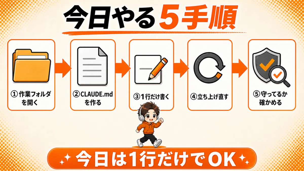Claude Code settings released for free by a top Silicon Valley ...