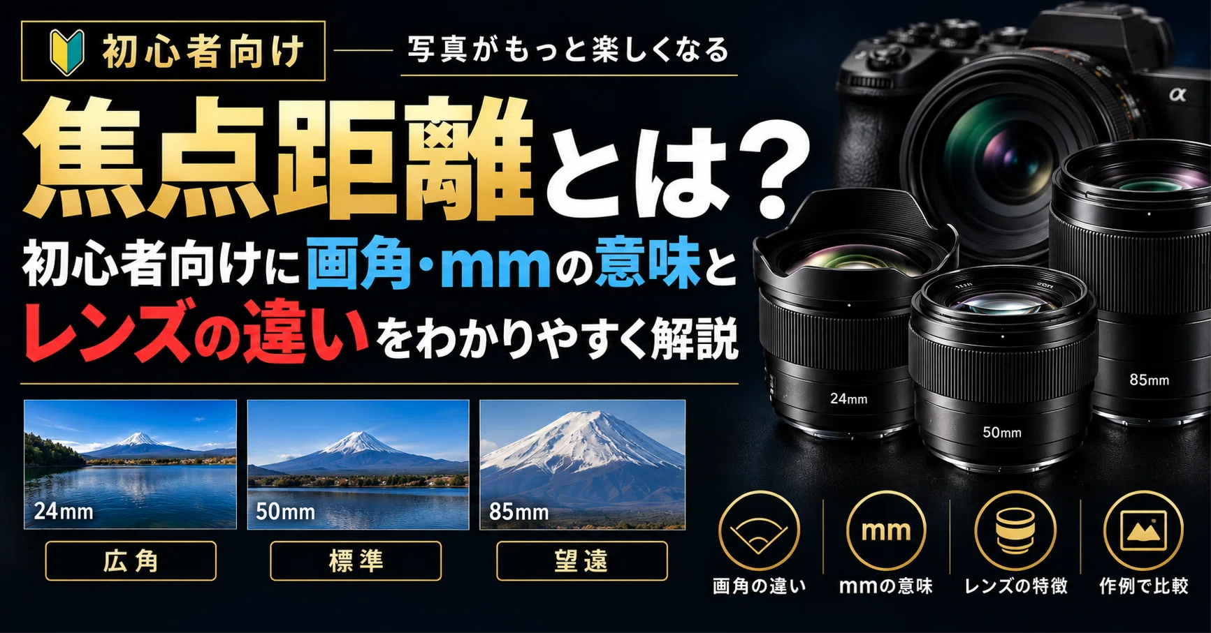 焦点距離とは？初心者向けに画角・mmの意味とレンズの違いをわかり
