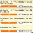 デレステ 理想編成から考える限定スカチケ候補 年9月時点 P Sky Note