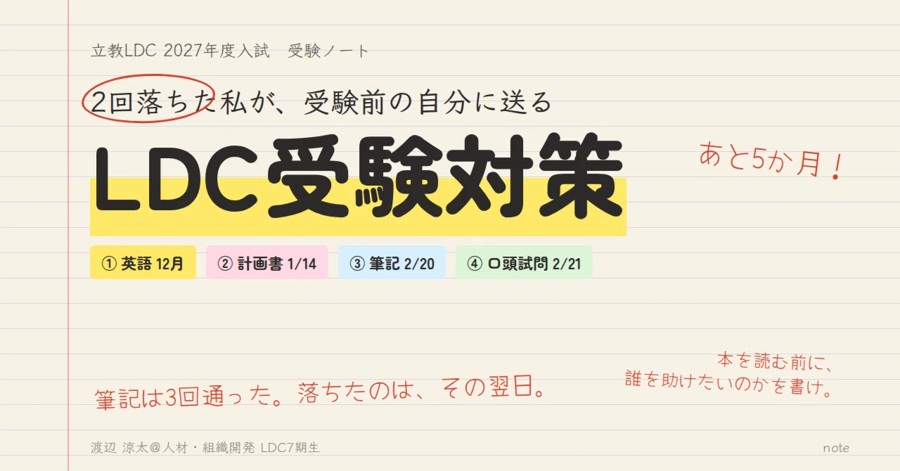 2回落ちた私が、受験前の自分に送る「立教LDC受験対策」｜2027年度入試