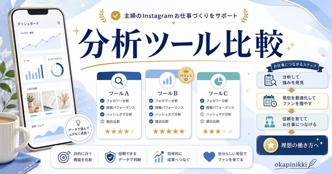 インスタで相手を「制限」するとどうなる?ブロック・ミュートと ...