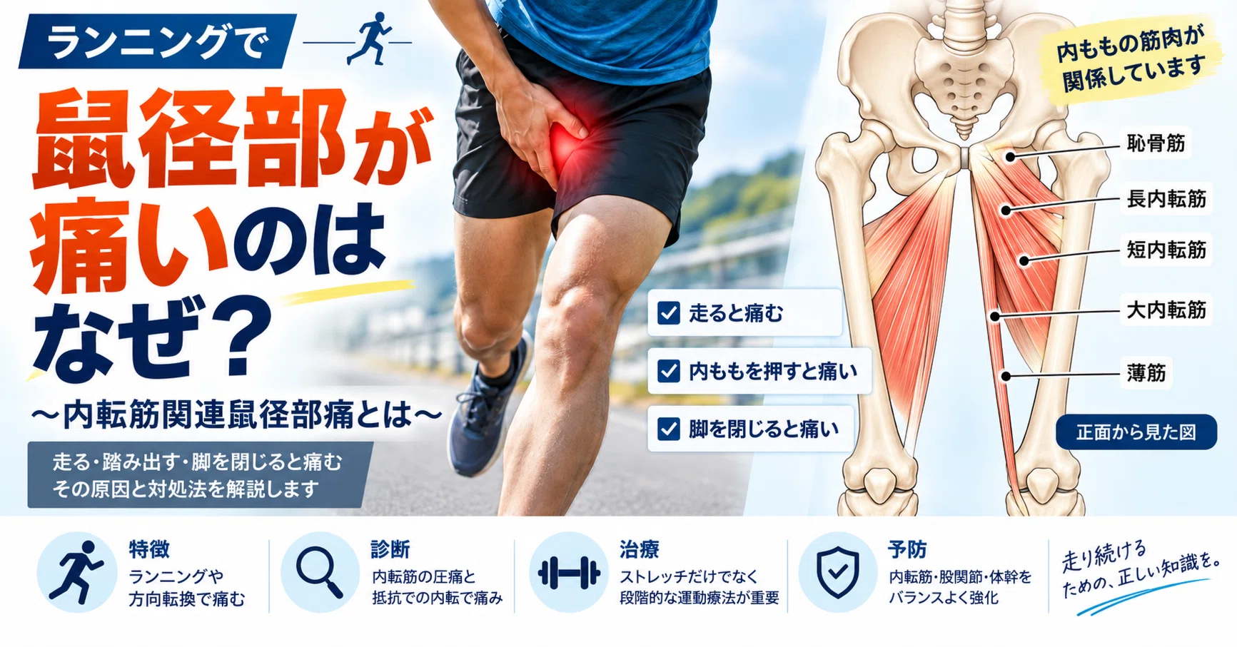 ランニングで鼠径部が痛いのはなぜ？～内転筋関連鼠径部痛とは