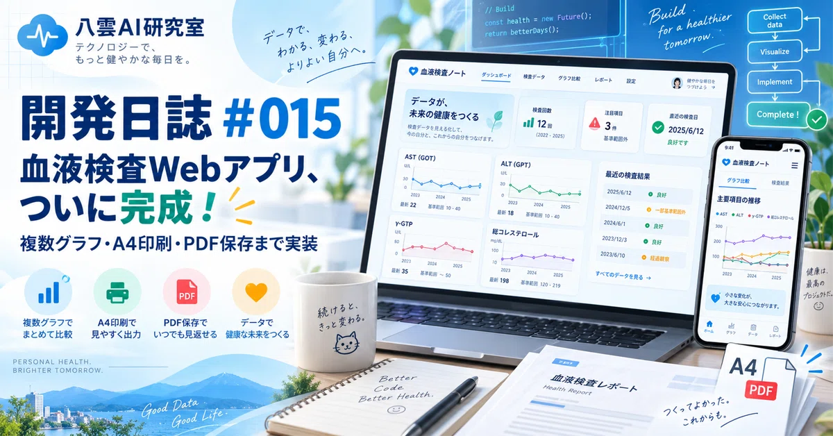 Yakumo AI Lab [Development Log #015] Blood Test Web App, Finally ...