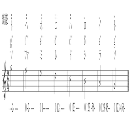 ランディさんと始めるリコーダー 第1回 本村睦幸 Note