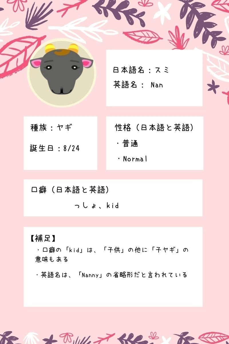 あつ森 日本語と英語のキャラ名と口癖の 由来 が面白い Mai Note