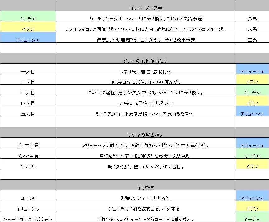 画像8