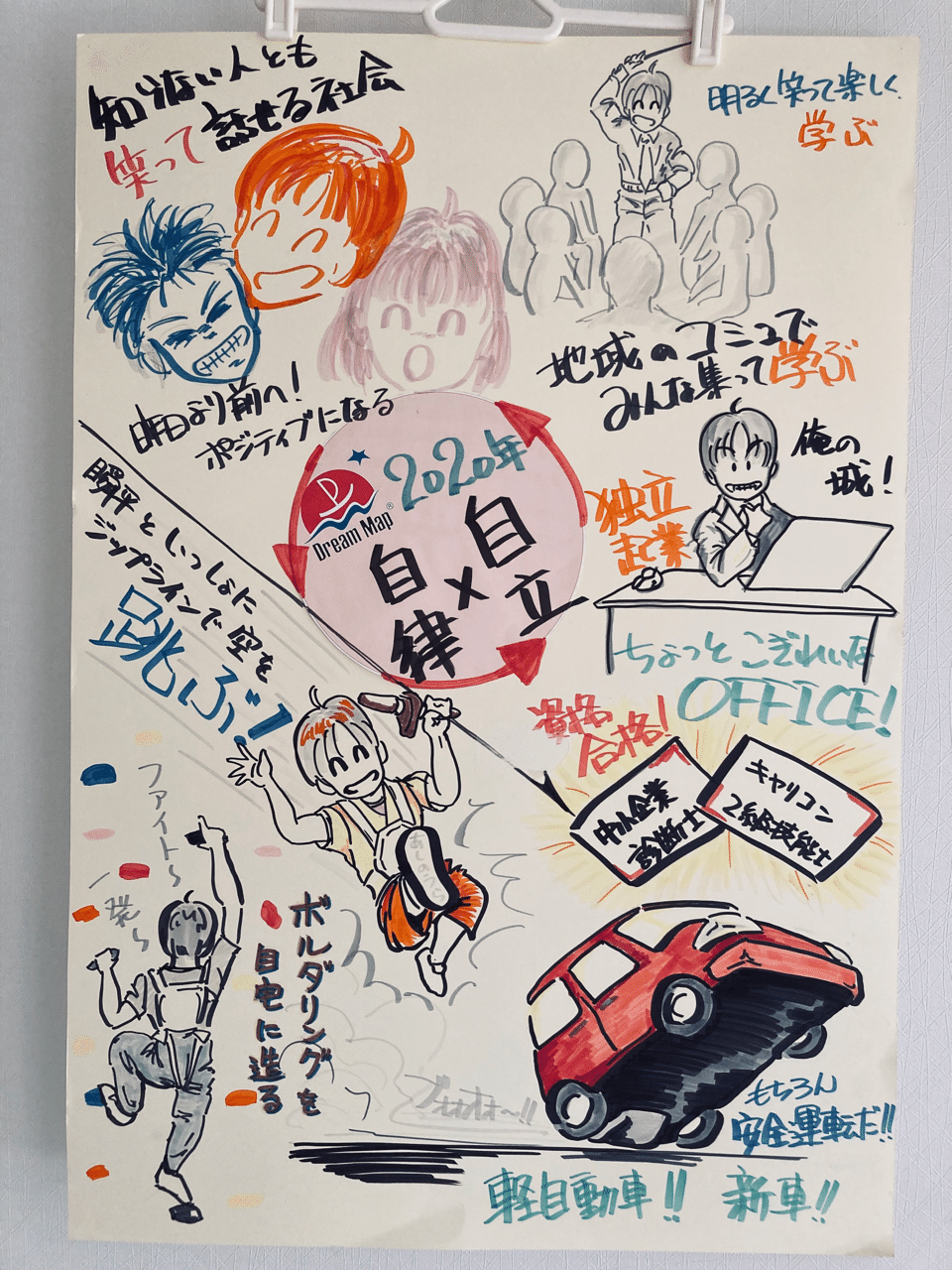 人生を愉しむためのプログラム ドリームマップ ひだ Mizukara 著書 私 の隣にあるキャリア 人財育成コンサルタント Note