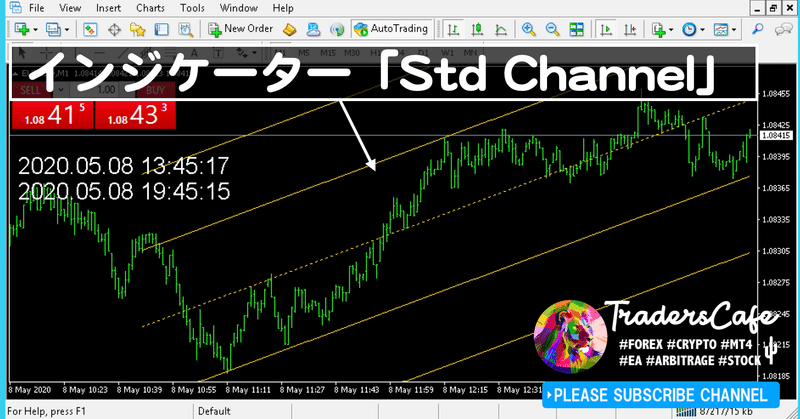 Fx チャンネルラインが表示される超便利なmt4インジケーター Std Channel Fx Traderscafe Note