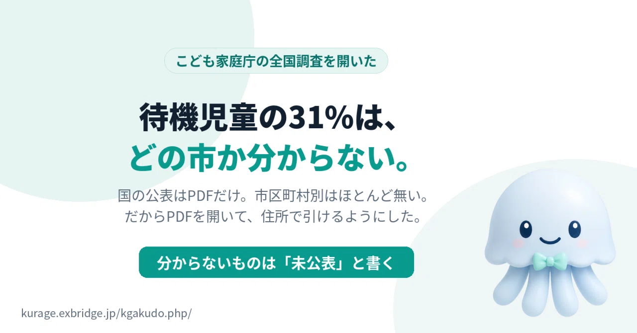 学童に入れなかった子の31%は、どの市にいるのか国の資料から分からない｜BittensorMan