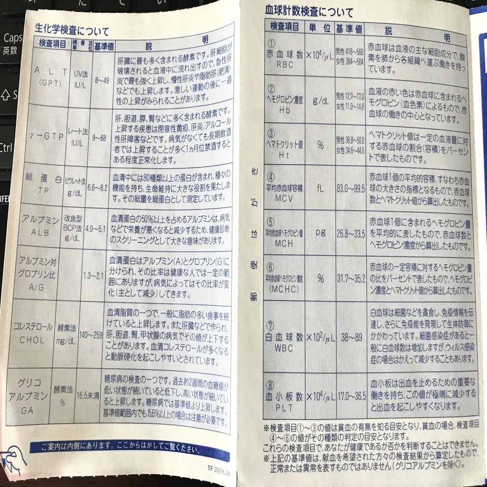 献血を通して 一念発起したこと 空想show説家 粒楽キナリ Note
