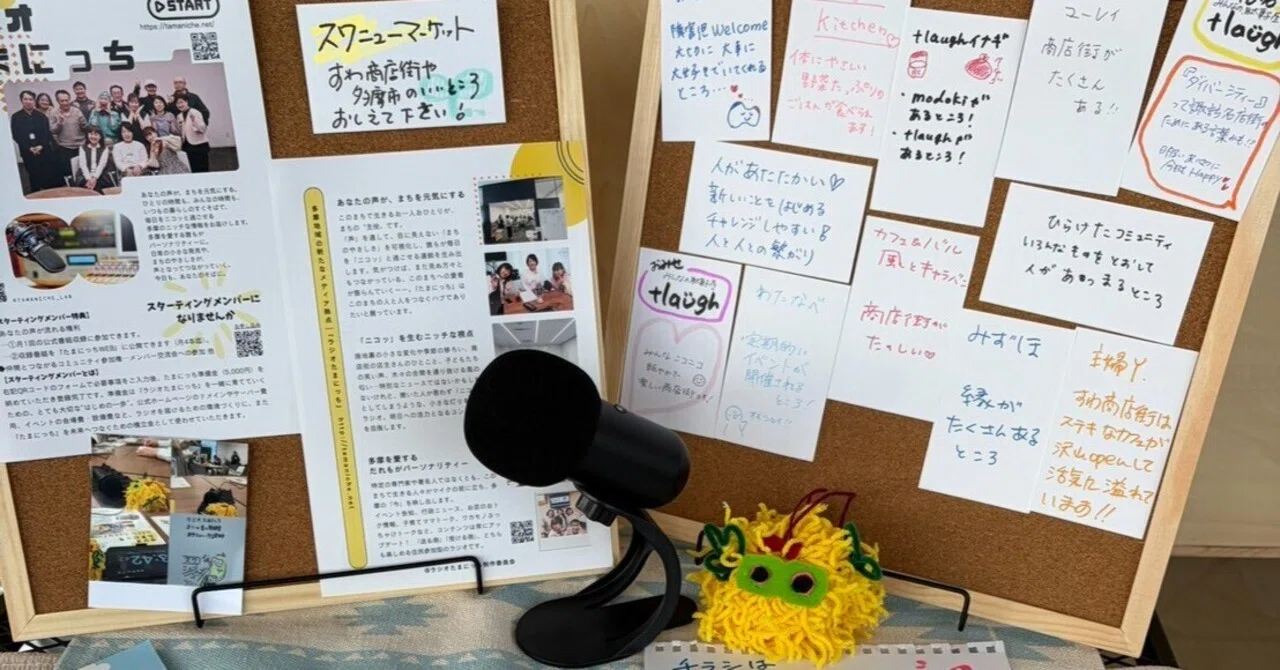 [Sound Laboratory #0] | Starting from the remark, 'Why don't you do a ...