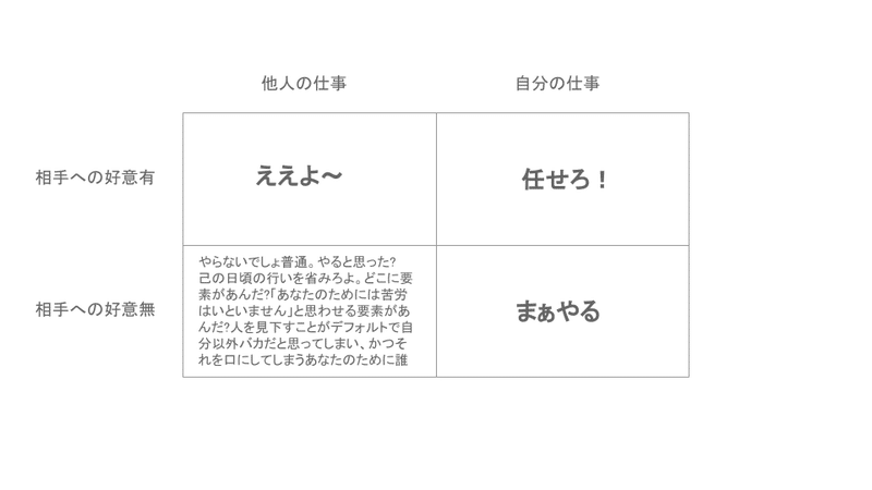 それ私の仕事じゃないので と言わせた者の負け らてん Note