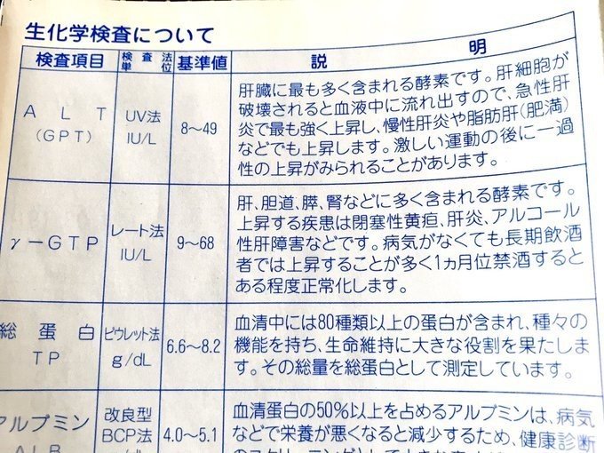 献血を通して 一念発起したこと 空想show説家 粒楽キナリ Note