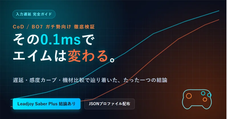【FPS編】PCゲーム コントローラー分析1