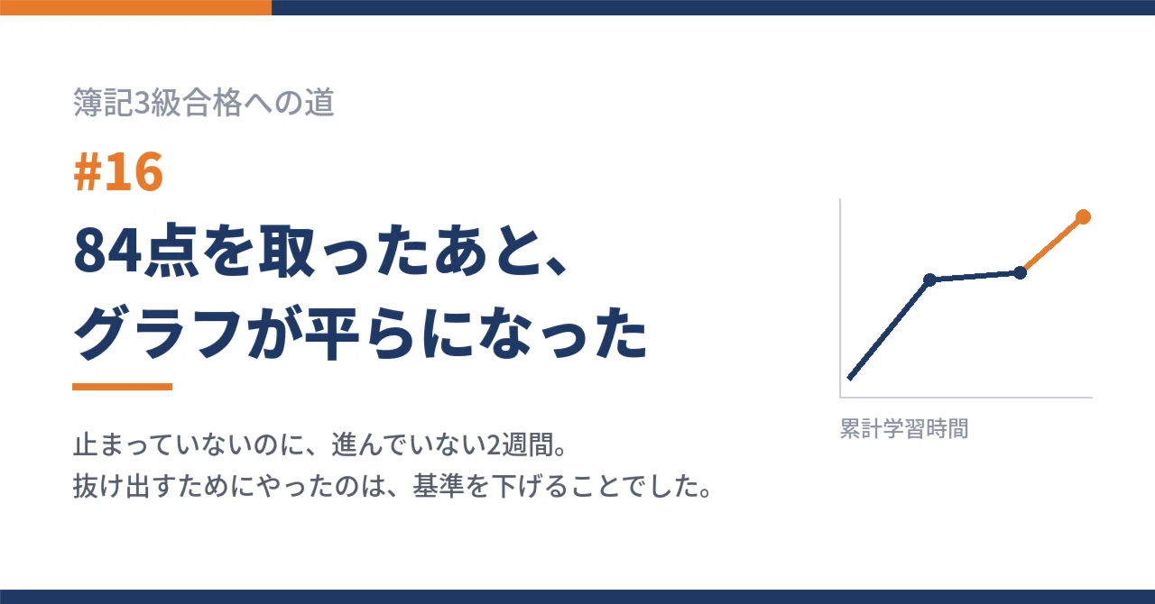 #16 [Slump] Two weeks where the study time graph flattened out｜ノリ