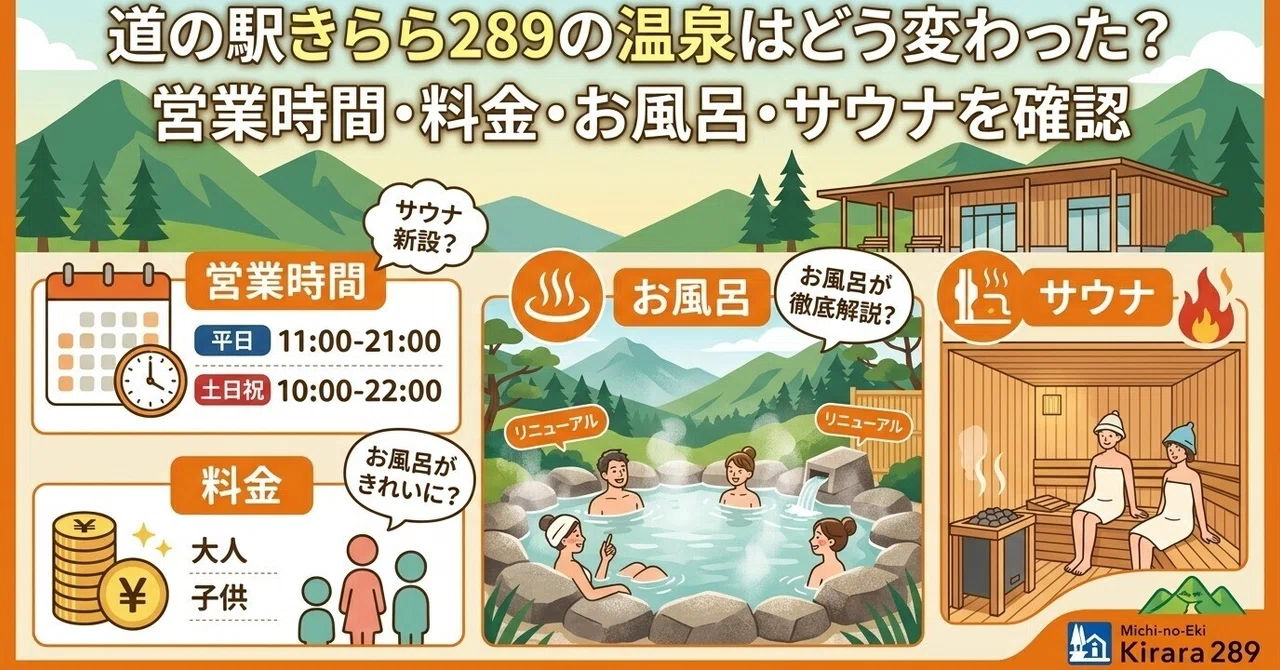 How has the hot spring at Roadside Station Kirara 289 changed? Check ...