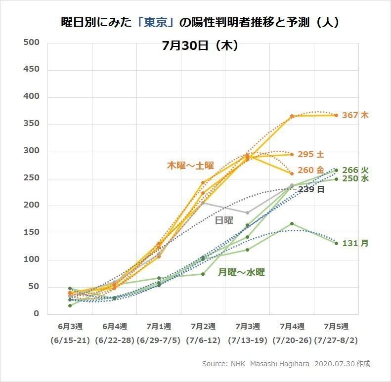 画像31