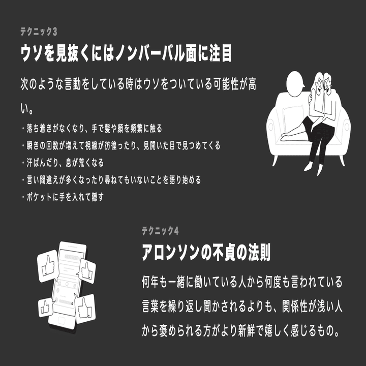 図解まとめ 他人を支配する黒すぎる心理術 を図解で分かりやすく要約 まいぺる 資料作成 図解 Note