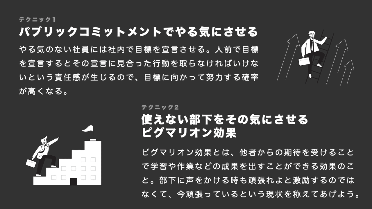 図解まとめ 他人を支配する黒すぎる心理術 を図解で分かりやすく要約 まいぺる 資料作成 図解 Note 図解まとめ 他人を支配する黒すぎる心理術 を図解で分かりやすく要約 まいぺる 資料作成 図解 Note