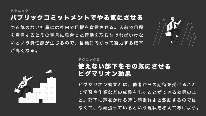 図解まとめ 他人を支配する黒すぎる心理術 を図解で分かりやすく要約 くんぺー 図解 ビジネス書 Note